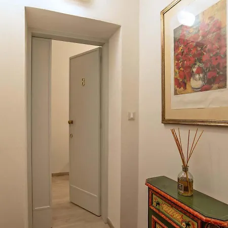 Apartmán A Due Passi Da Piazza Duomo *